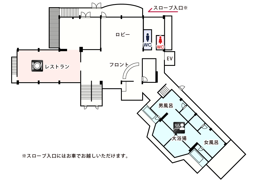 1F