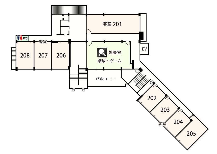 2F