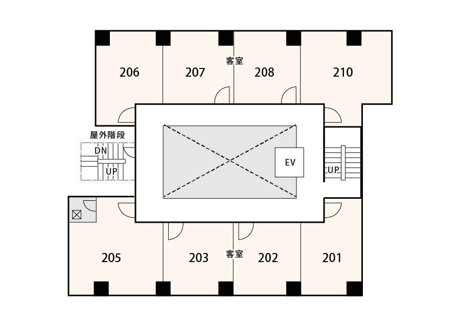 2F