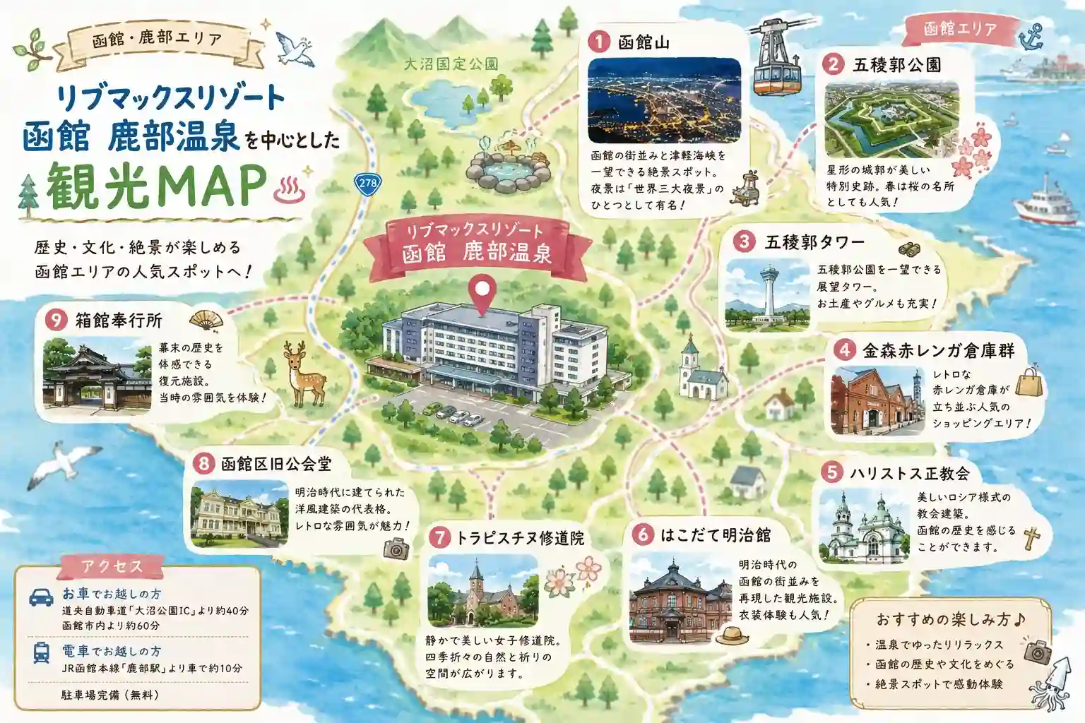 観光マップ