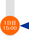 1日目15:00