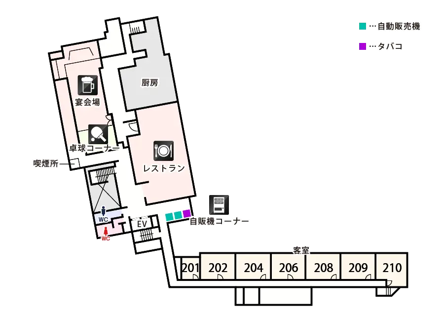 2F