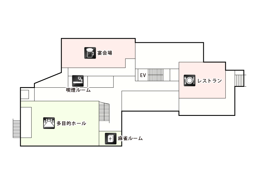 2F