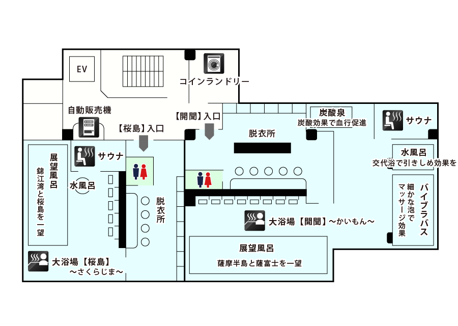 5F