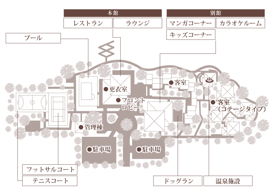 施設内マップ